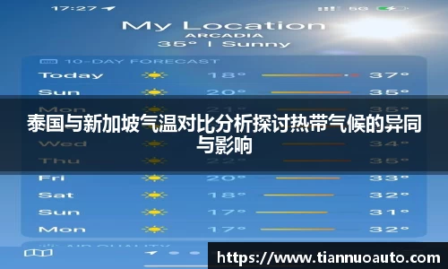 泰国与新加坡气温对比分析探讨热带气候的异同与影响