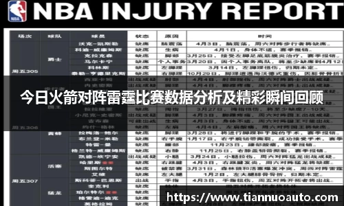 今日火箭对阵雷霆比赛数据分析及精彩瞬间回顾